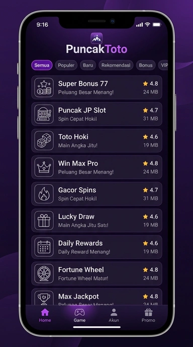 Puncaktoto - Hub Unduhan Aplikasi Populer dan Kanal Uji Indonesia